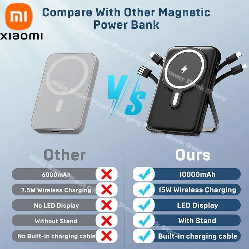 Xiaomi Wireless Portable Charger 50000mAh Magnetic Power Bank Cables LED Display 15W PD Fast Charging For iPhone 17 Samsung