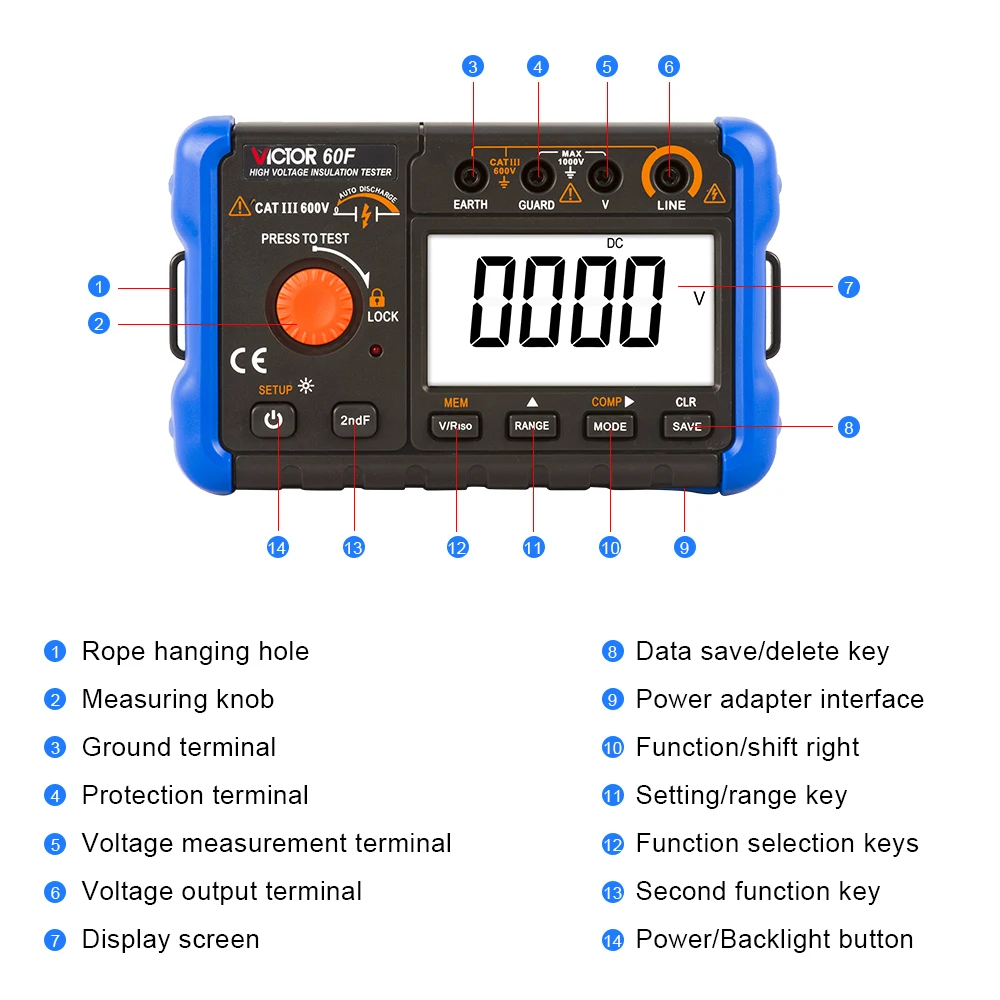 Imagem -02 - Victor 60f 50v 100v de Alta Tensão de Isolamento Tester 250v 500v 1000v 2500v do Motor Cabo Ohm Megommeter 99.9go Megôhmetro Digital