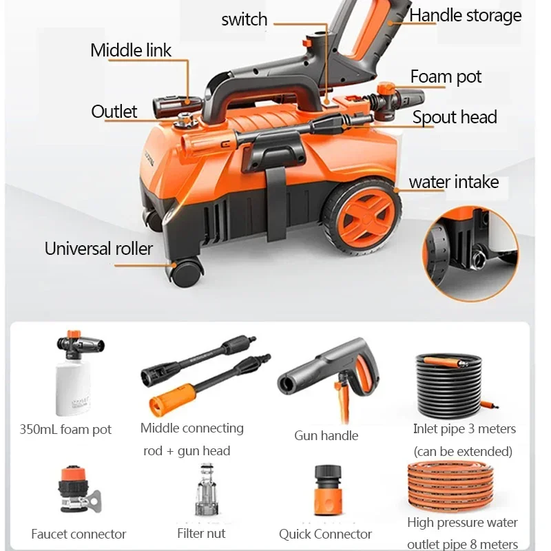 New Small Four-Wheel Horizontal High-Pressure Car Washing Machine Automatic Car Brushing Artifact Pump Water Gun Cleaning Machin