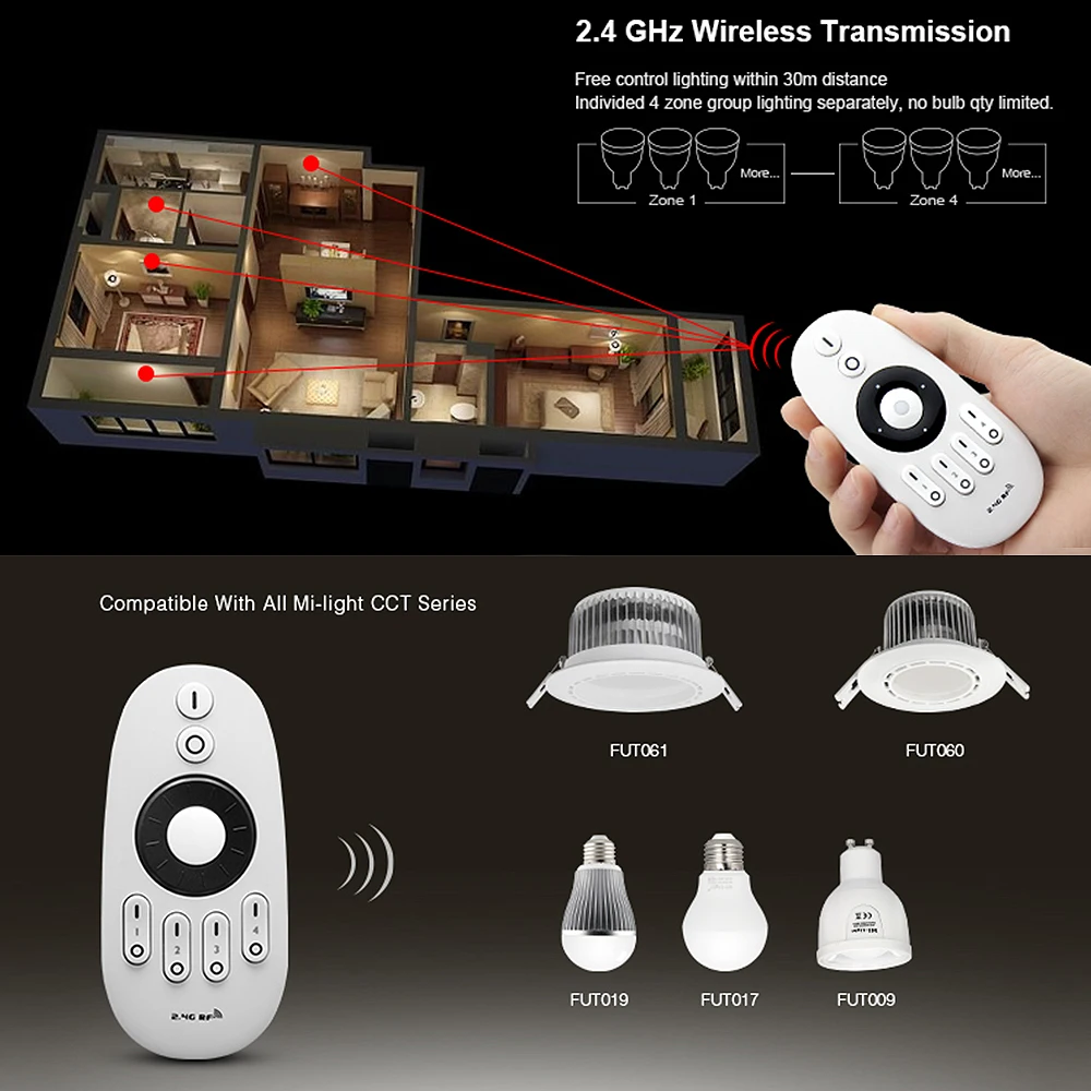 Miboxer FUT006 FUT007 2.4GHz 4 Zone Rotating Wheel/Button Remote Touch RF Wireless CCT Remote Control LED Strip Controller