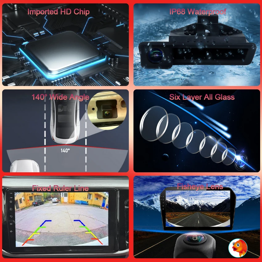 Rearview Camera For… - image