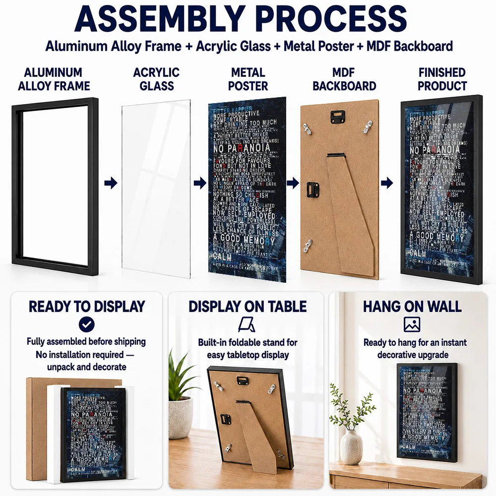 Radiohead OK Computer Lyrics Framed Metal Poster Personalized Recording Tribute Wall Art For Singer Fans Decorating Music Room