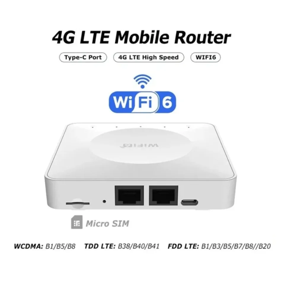 SIM Card Modem 4G LTE WiFi6 Mobile Wireless Router Type-C Interface Max 32 Devices Connection WiFi Router for Asia Europe Africa