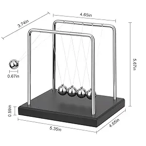 Newtons Cradle