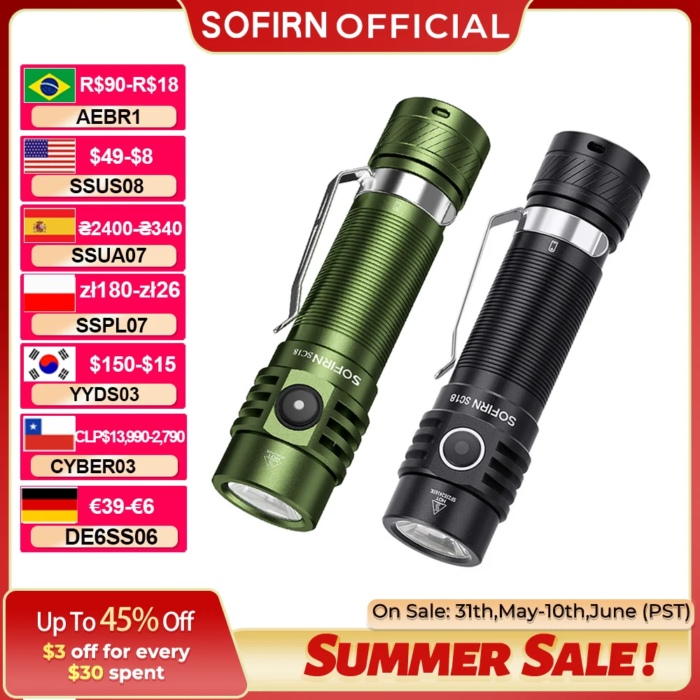 Sofirn SC18 1800lm EDC Flashlight USB C Rechargeable SST40 LED 18650 Torch TIR Optics Lens Lantern with Power indicator