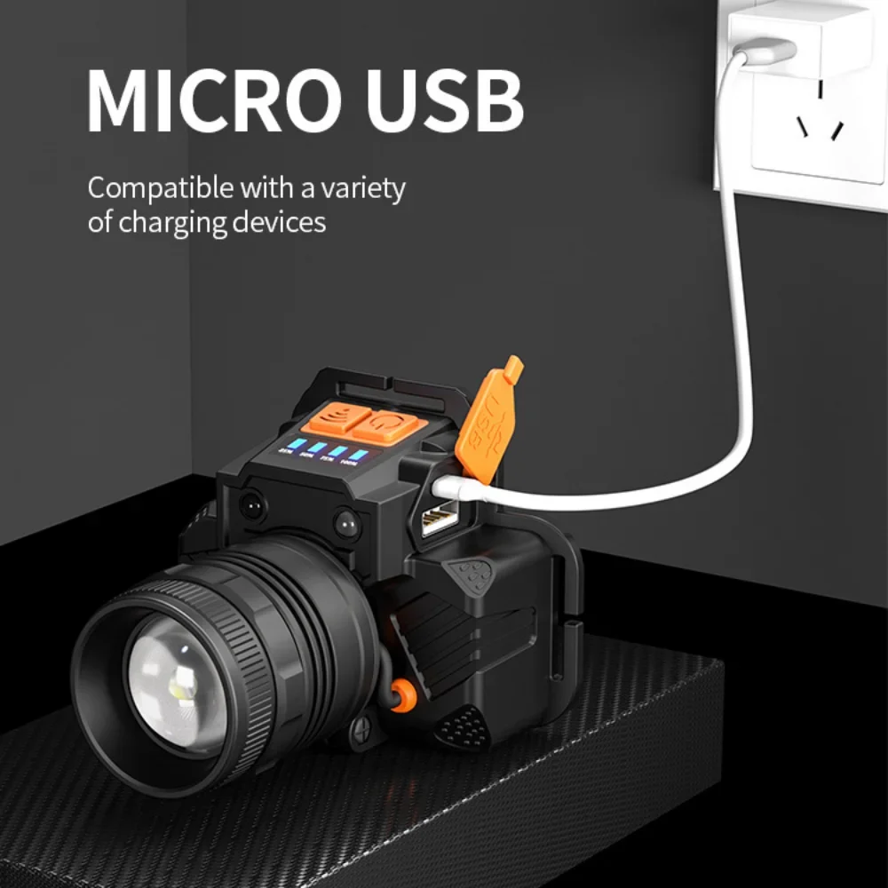 Faro deslumbrante de inducción para exteriores, lámpara de minero, carga USB, linterna inteligente montada en la cabeza de emergencia, Pesca