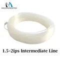 Clear Intermediate
