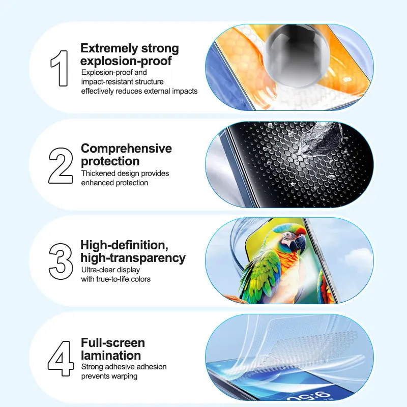 SUNSHINE SS-TP350 High-definition Explosion-proof Hydrogel Film Full-screen Lamination Supports Screens under 7 Inches