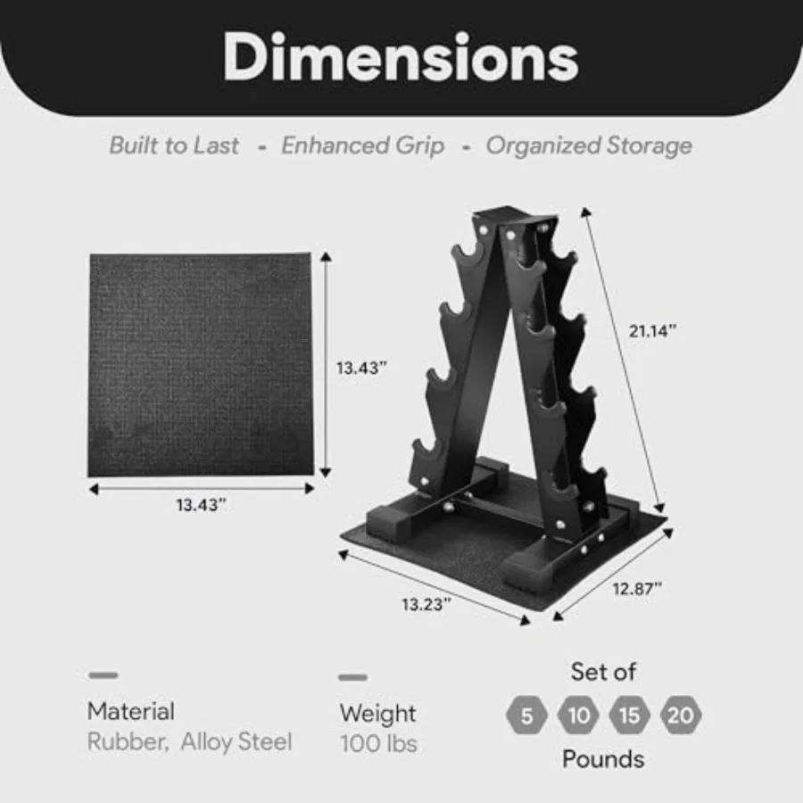 description