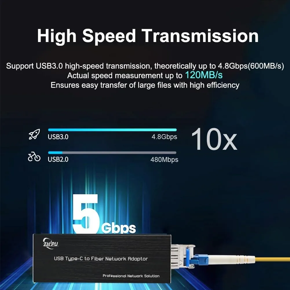 USB-C to Fiber Network Adapter USB3.0 Type C to 100/1000base-X SFP Gigabit Network Card for Laptops, Mobile Phones