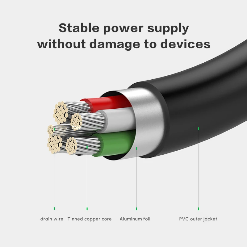 Kabel UGREEN Dual USB 2.0 do MINI USB (port T) do ładowania i transmisji danych