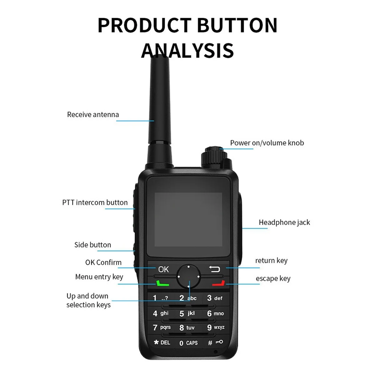 

ATJ6 Walkie-Talkie Public Network 4G Radio Bluetooth Outdoor Small Gps Navigation Global Wifi Walkie-Talkie Waterproof