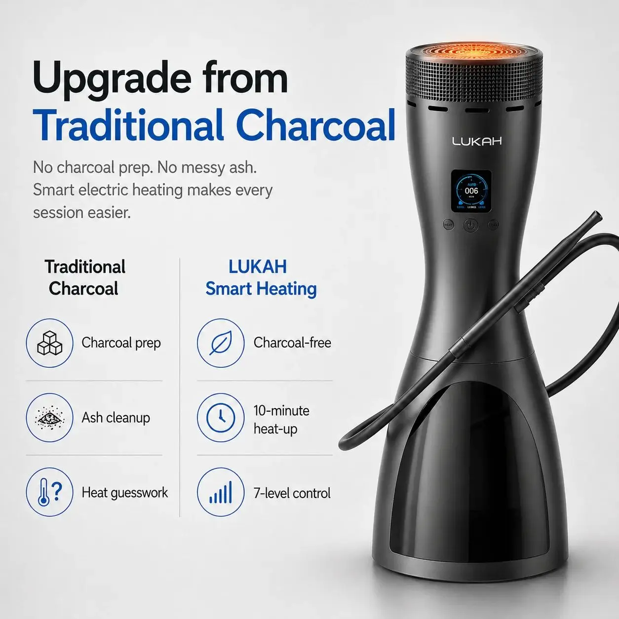 Lukah Rechargeable LED Light Shisha Smart Temp Control Electronic Hookah Fast Heating Long Battery Life Digital Display Chicha