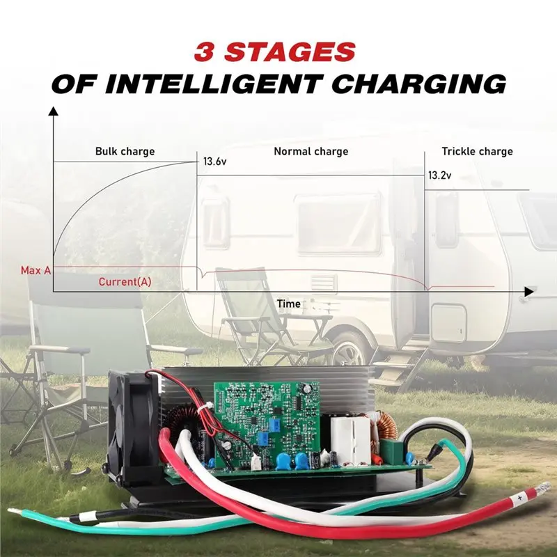 A01F-For RV Lead-Acid Battery Charger- Three Stages Smart Charge 55 Amp WF-8955-MBA, W F-8955-P EC, Power Converter
