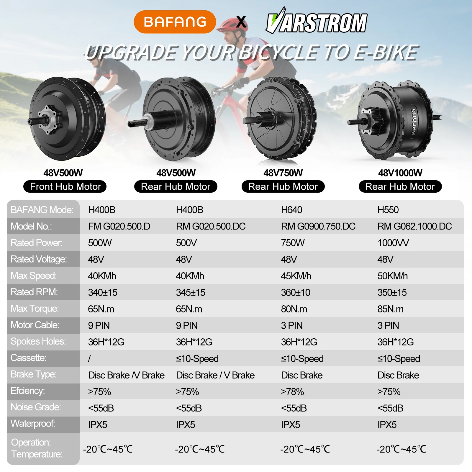 BAFANG 500 واط 750 واط 250 واط 1000 واط محور عجلات المحرك 48 فولت 36 فولت محرك 20/26/27.5/28/29/700C كاسيت مكبح قرصي/V-الفرامل Varstrom eBike عدة #4