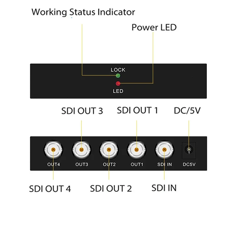 HD 1 IN 4 OUT SDI Splitter Extender Adapter Support HD-SDI, SD-SDI and 3G-SDI Signal for Projector Monitor SDI Camera