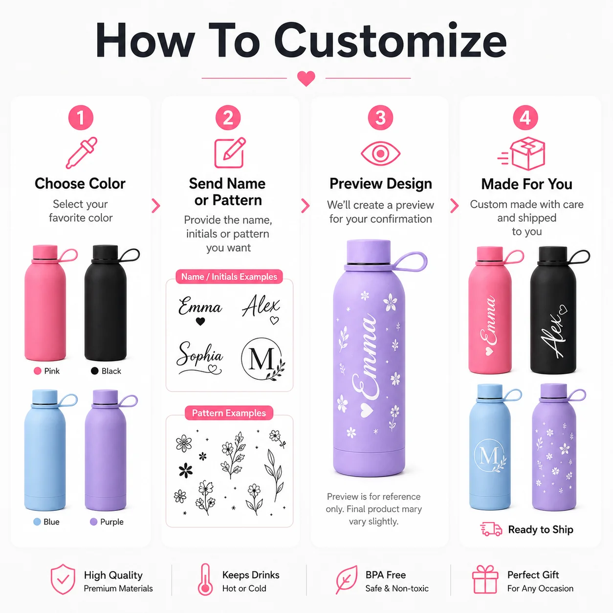 Personalized Custom Name Pattern Water Bottle Stainless Steel Vacuum Insulated Flask Portable Travel Thermos Engraved Gifts view 4