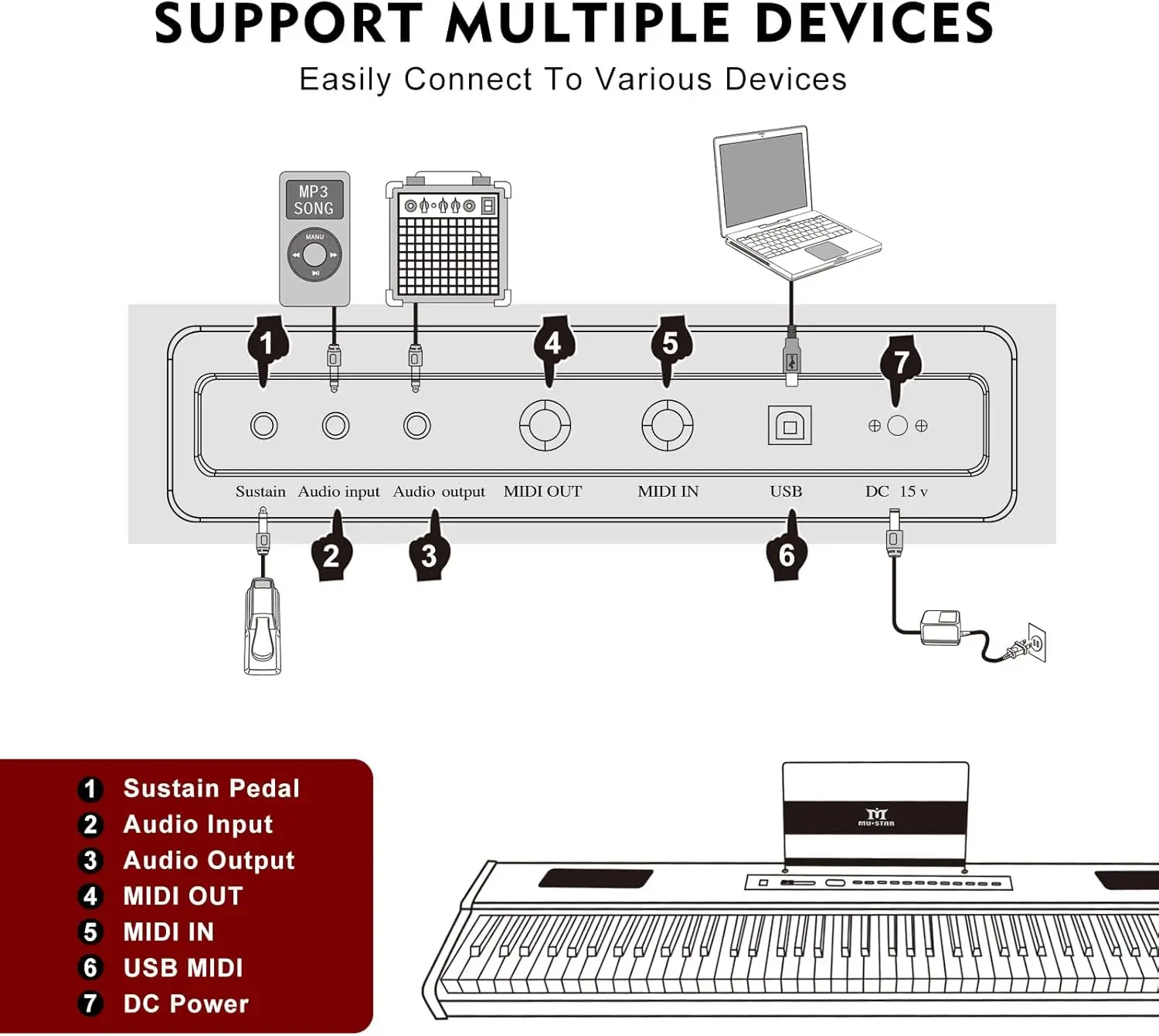 MUSTAR Digital Piano Keyboard 88 Keys Full Weighted Hammer Action MDP-3200 | 800 Tones, 600 Rhythms, 80 Demo, Height-Adjustable Stand, Carrying Case, USB MIDI, Wireless Connection, Sustain Pedal, White