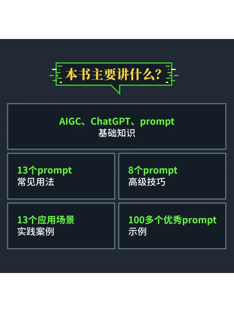 Book-Winshare Chatgpt Efficient Question Asking Unlocking the Secrets Of Prompt Techniques