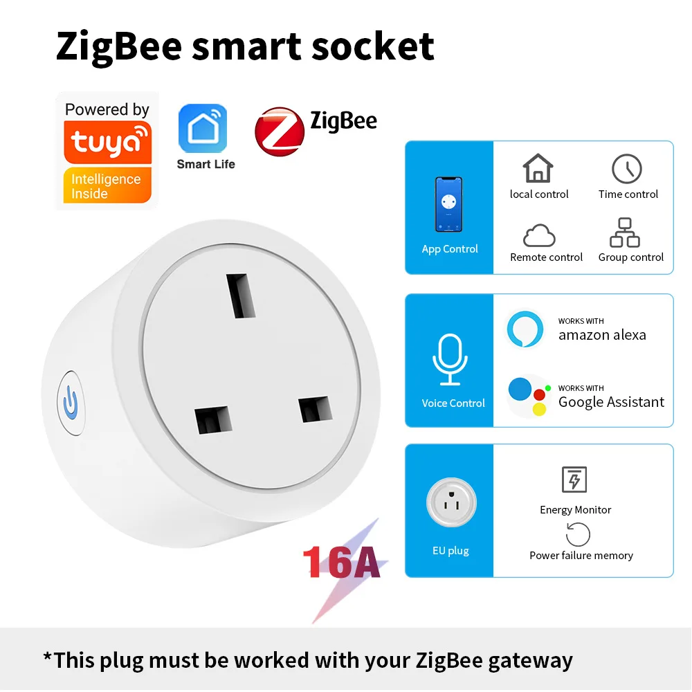 Tuya Zigbee smart socket with British standard plug directly connected to ALexa speaker, British standard 16A with metering stat