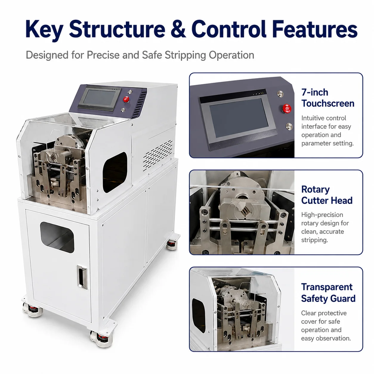 SQ-MD02 Coaxial Cable Stripping Machine 2.5-32 Mm Diameter 1-200 Mm Length 9 Layers 7-Inch Touchscreen For Shielded Cable