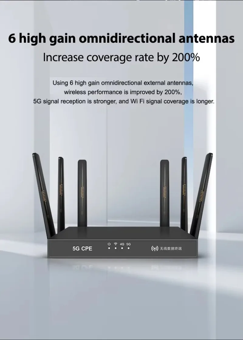 AC1200 موبايل هوت سبوت 5G CPE راوتر مع فتحة بطاقة Sim LTE 5G Wifi مودم لاسلكي VPN ووظيفة جدار الحماية WEP التشفير