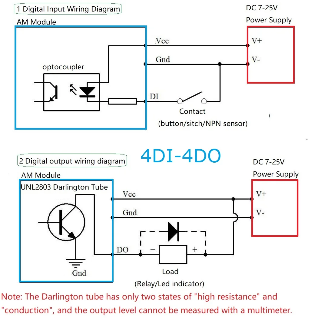 6ch 4-20MA 0-10V Current Voltage Analog Input & 4ch NPN DI-DO RS485 Modbus Rtu PLC HMI PC Text Editor IO Expansion Board