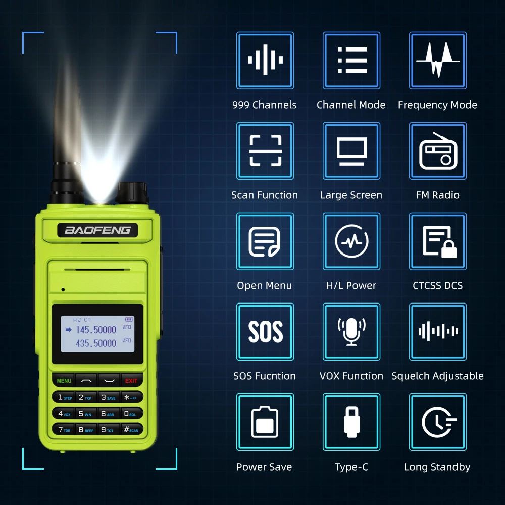 P15UV BAOFENG Walkie Talkie ยาววิทยุสองทาง High Power 10W Dual Band Type-C Profesional CB Ham วิทยุ FM Transceiver