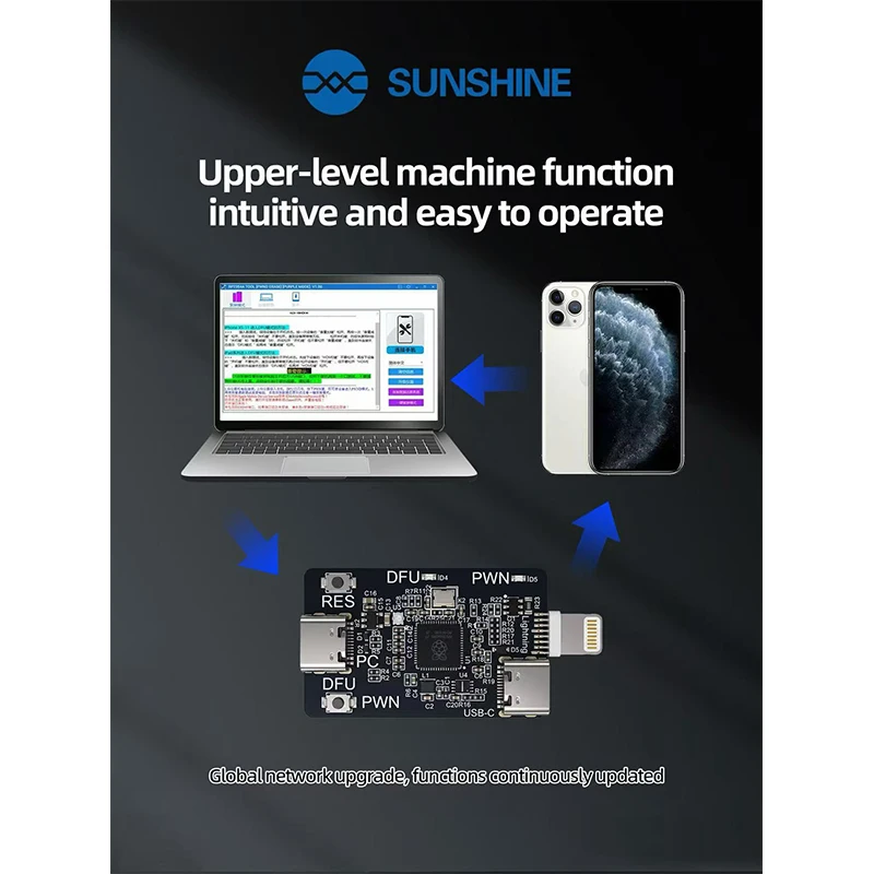 SUNSHINE RP2354A Professionelles Reparaturwerkzeug für IP XR bis 11 Pro Max (A12-A13 Chips) & iPad Vollautomatisierter Prozess – Detail 6