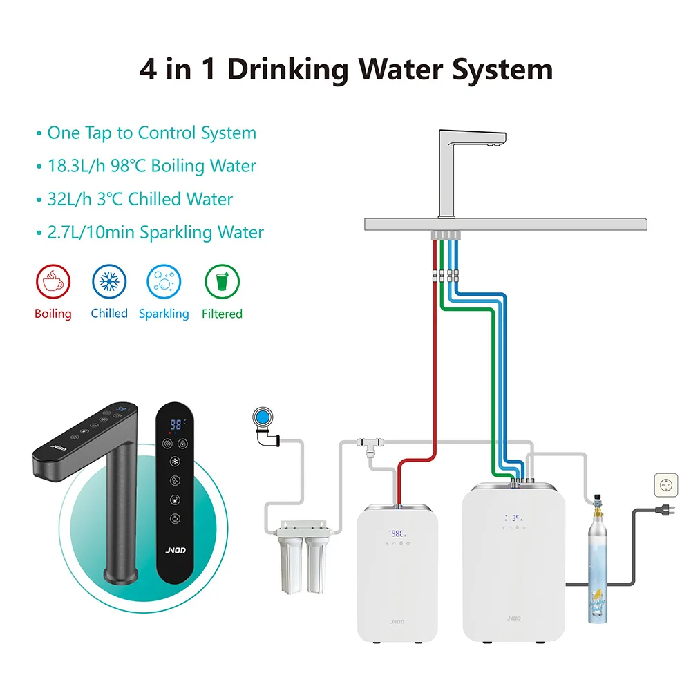 5 in 1 Filter Chilled Sparkling Boiling Water Tap System Brass Instant Hot Kitchen Faucet Brushed Gold Boiling Water Tap