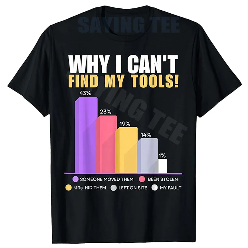 Funny Builder & Handyman Novelty Gifts - Why I Can't Find My Tools T-Shirt Y2k Electrician & Plumber Joke Saying Tee Lost Tools