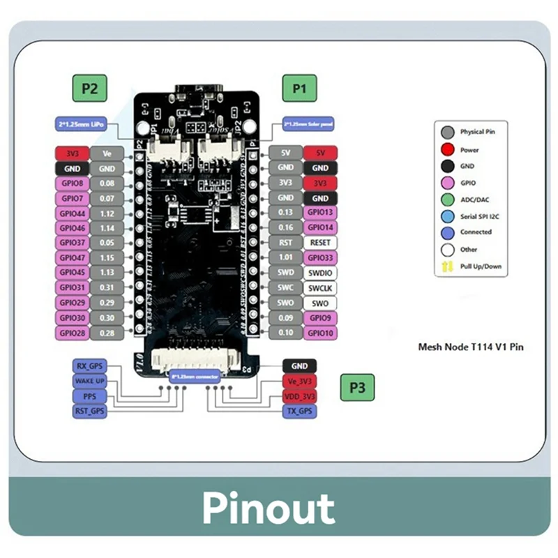 A47Z Nó T114 Rastreador Meshtastico Nordic NRF52840 SX1262 Lorawan Para Arduino Posicionamento Devboard TFT Display BLE Wifi