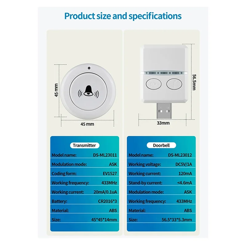 ELEC-Wireless Doorbell 433Mhz 150M 30 Music USB Door Bell Receiver Single Remote Control For Emergency Call Out Home School