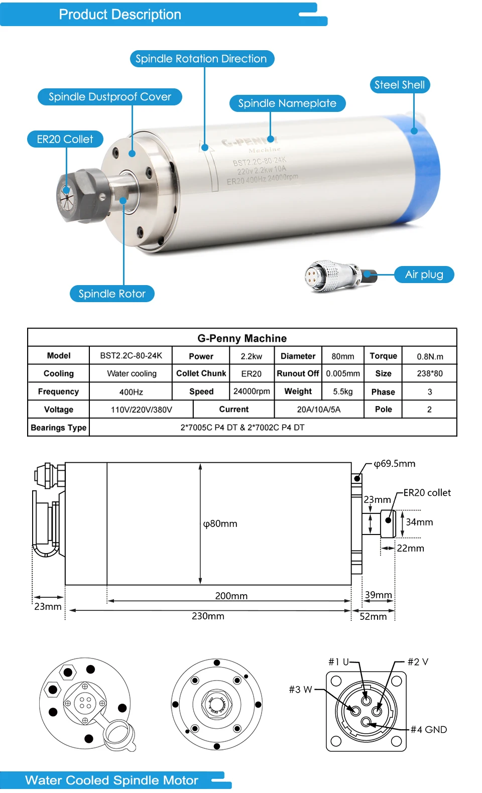 G-Penny 2,2 kW ER20 Wassergekühltes Spindel-Kit, CNC-Spindelmotor 80*230 & Huanyang-Wechselrichter & 80-mm-Halterung & Wasserpumpe & Spannzangen – Detail 2