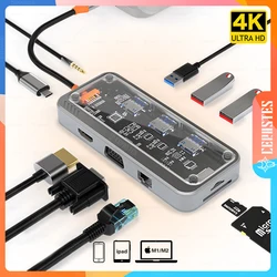 USB Type-C Hub with HDMI - Essential PC Accessories Docking Station Compatible with MacBook Pro Air  Mini and Laptops usb 3.0