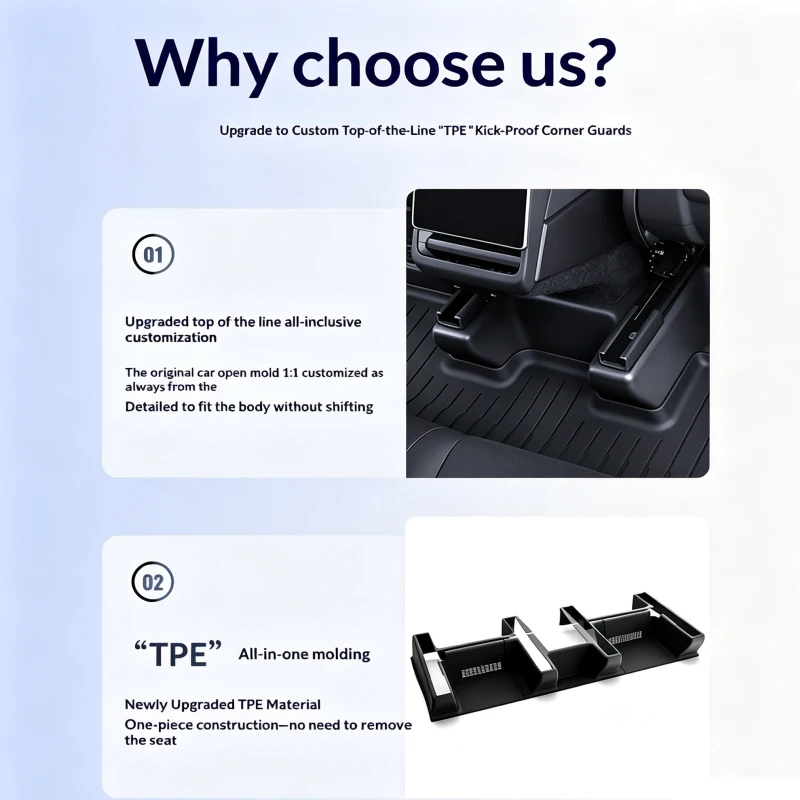 For Tesla Model Y/YL Juniper2026 TPE Under Seat Corner Guard Seat Slide Rails Protector Cover Anti-Kick Car Interior Accessories
