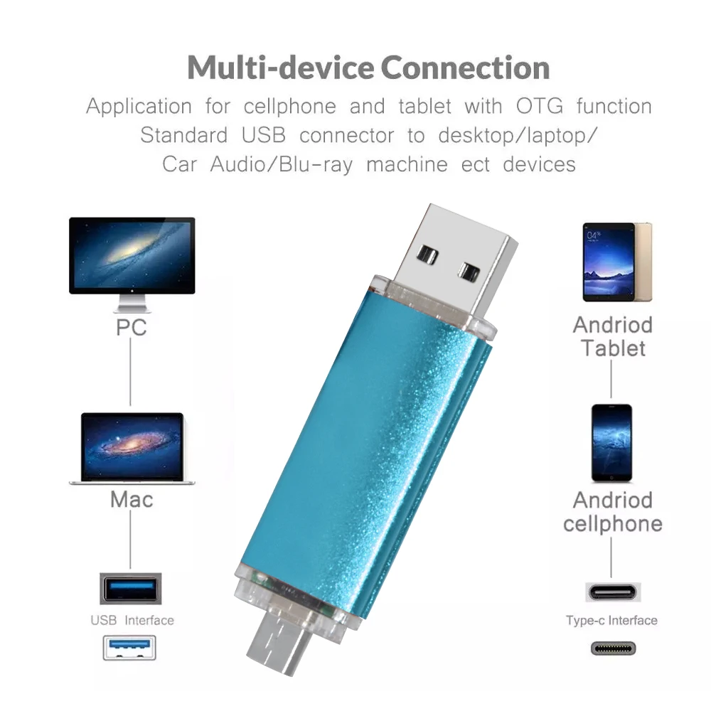 Chiavetta USB 3.0 ad alta velocità cle USB tipo C adattatore pen drive 512gb 256gb 128gb 64gb memoria flash usb impermeabile