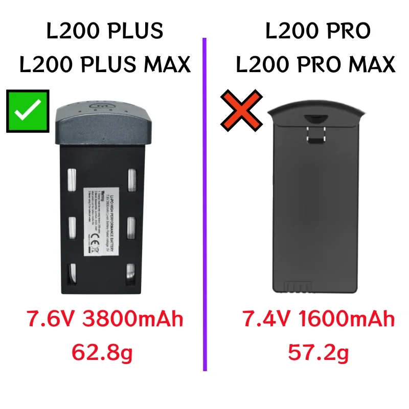 2PCS L200 PLUS 7.6V 3800MAh About 25min Fly Time Original L200 PLUS MAX RC Quadcopter Battery Accessory Parts