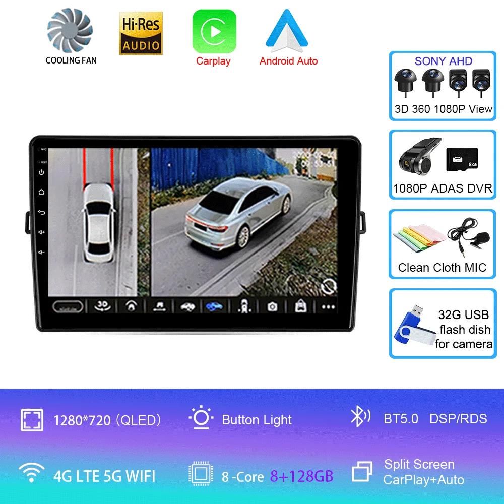 Variant: 8G 128G DVR 360