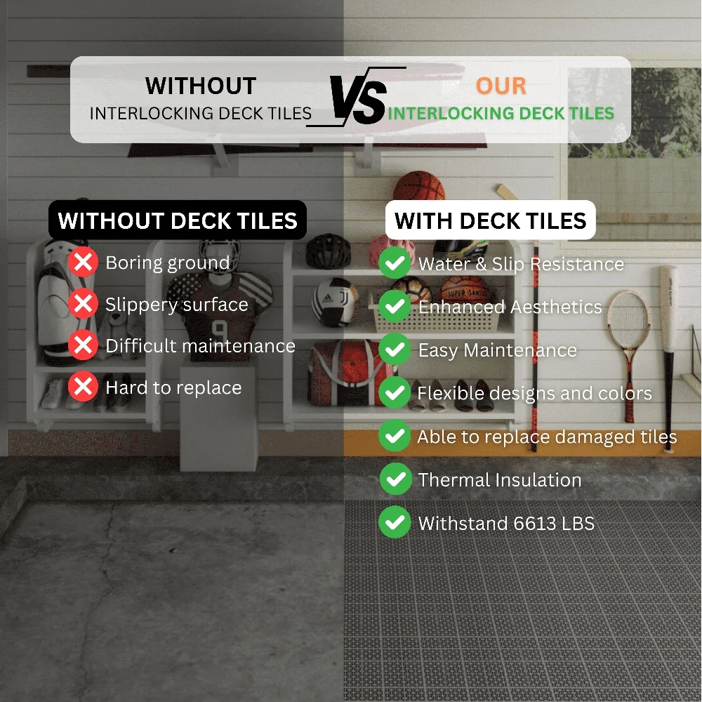 พลาสติก Interlocking กระเบื้องกันน้ํากลางแจ้ง Anti-SLIP Patio พื้นระเบียงฝักบัว 12 แพ็คทนทานติดตั้งง่าย