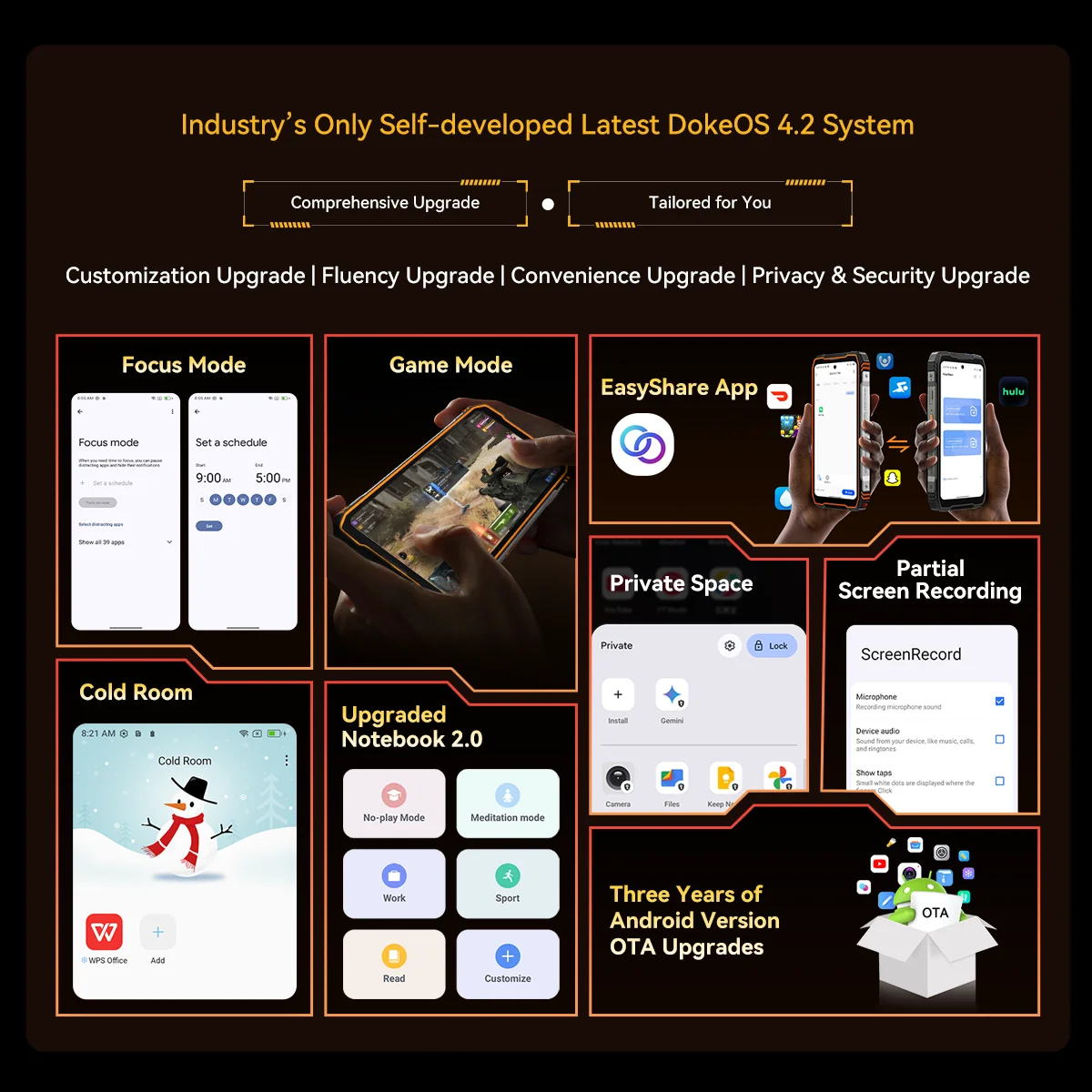 Blackview Rugged Phone 6.78 Inch 2.4K 16GB+512GB XPLORE 1 Mobile Phone  20000mAh 64MP 5G Waterproof Smartphone Android 15 NFC