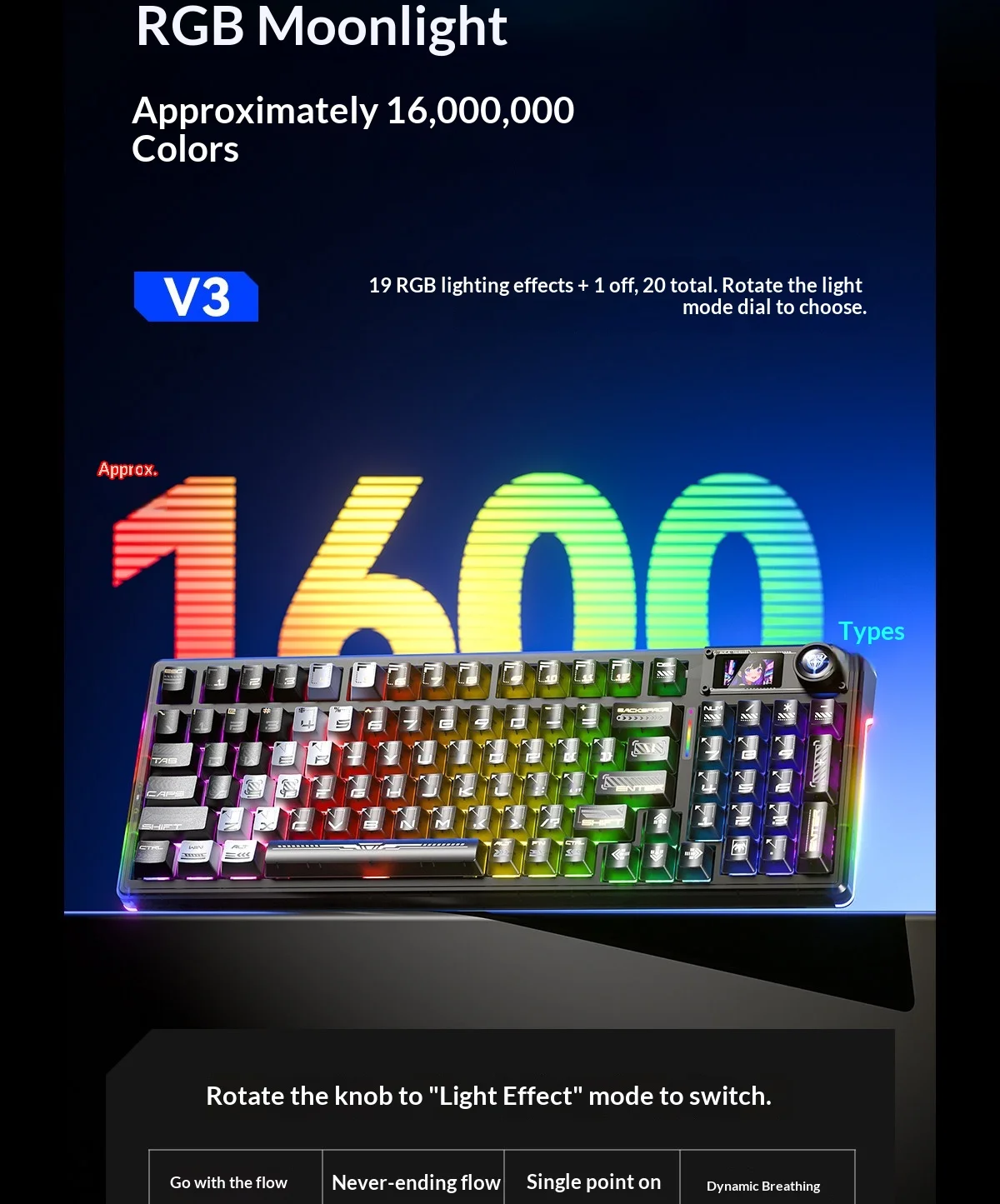 

Механическая клавиатура AULA F98Pro V3, три режима подключения, с боковой гравировкой, беспроводная, настраиваемая, с возможностью горячей замены, RGB-подсветкой, TFT-дисплеем, 10000 мАч, для ПК-геймеров