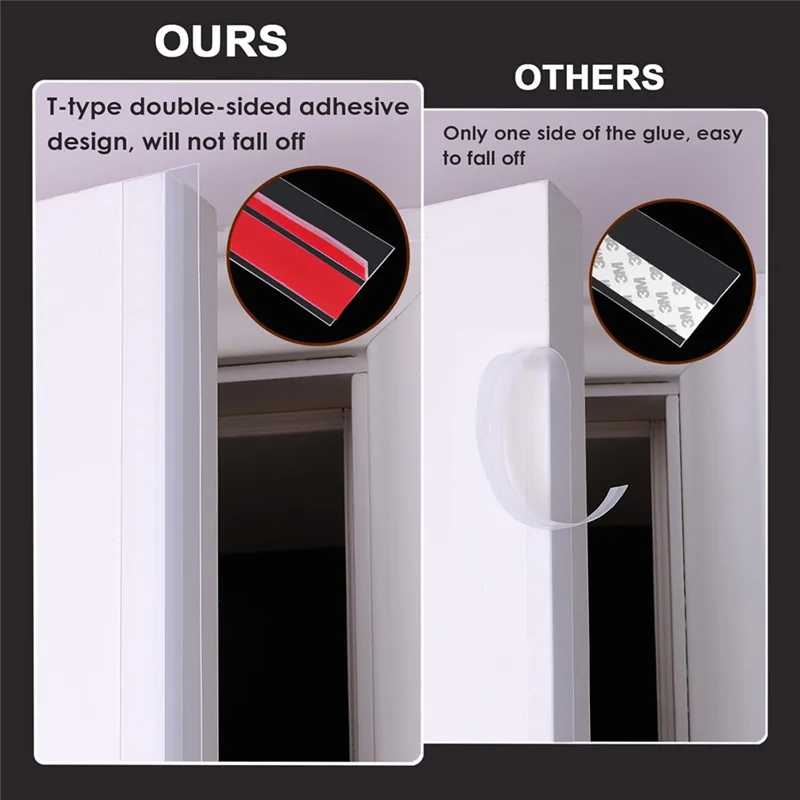 

FYBL-T-Shaped Clear Silicone Seal Strip For Door Window Gaps,Weather Stripping Door Seal Strip,Draft Stopper For Side Of Door