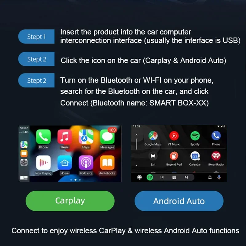 HAOGU 2in1 Draadloze Carplay Adapter Android Auto Smart Dongle Mini Box Plug En Play Voor Volvo Benz Cadillac Jeep Lexus Buick