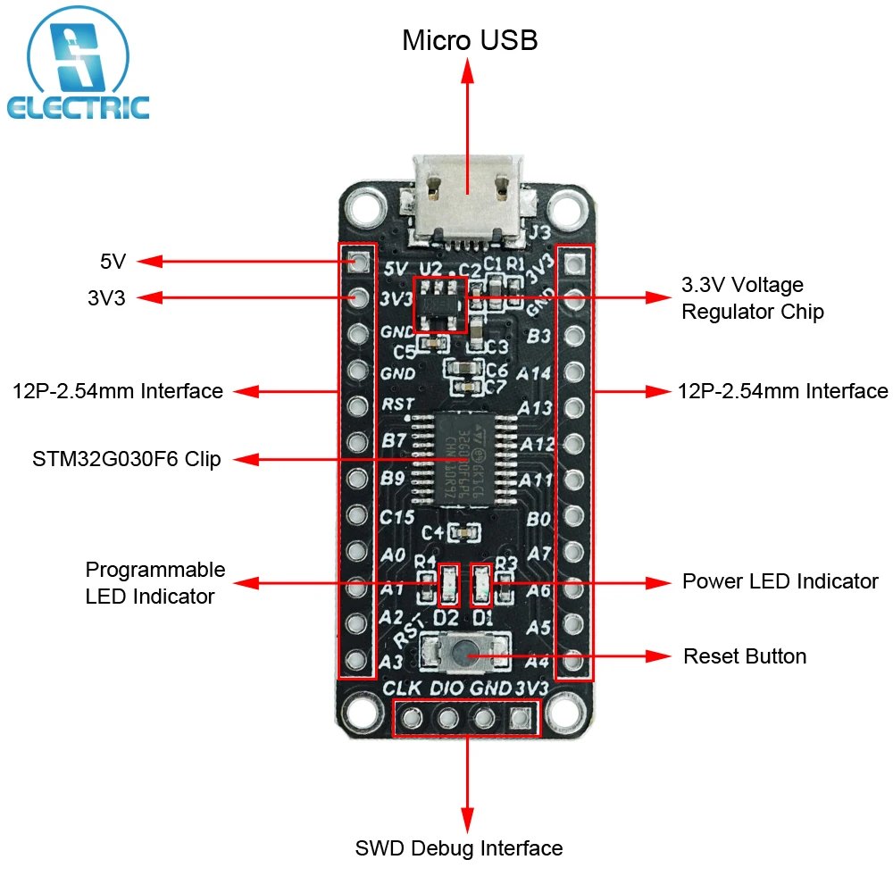 STM32G030F6 Development Board ARM STM32G FLASH-32K USB Programmable MCU Controller STM32 Cortex-M0 System Board