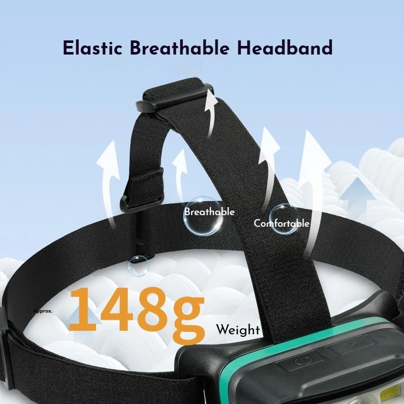 FUNAYA Headlamp 2025 موديل جديد: فائق السطوع، عمر بطارية طويل، إضاءة مثبتة على الرأس متخصصة في الصيد الليلي في الهواء الطلق