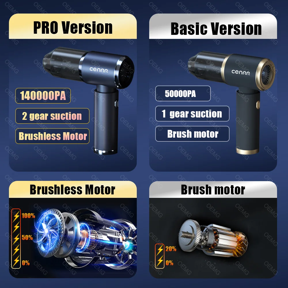 CENRR Car Vacuum Cleaner Strong Suction Powerful Vacuum Cleaner Wireless Handheld Car Cleaner for Home Appliance Mini Blower