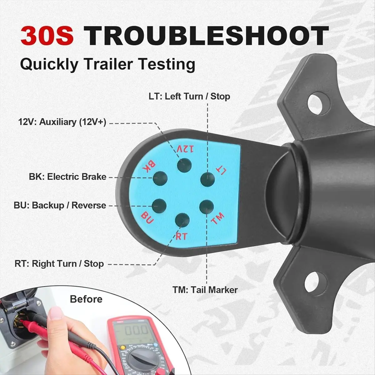 ABNQ 7 Pin Trailer Plug Tester, 7 Way Trailer Wiring Tester for RV, Trailer Light Tester , Tow Wire Brake Blade 12V Connector