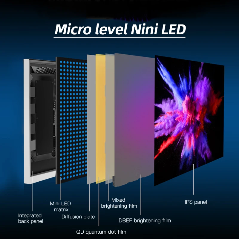 27 Inch 2K 165Hz 4K 5K 60Hz Fast Response High Definition Mini LED Desktop Monitors Anti-blue Light Gaming Monitor Display