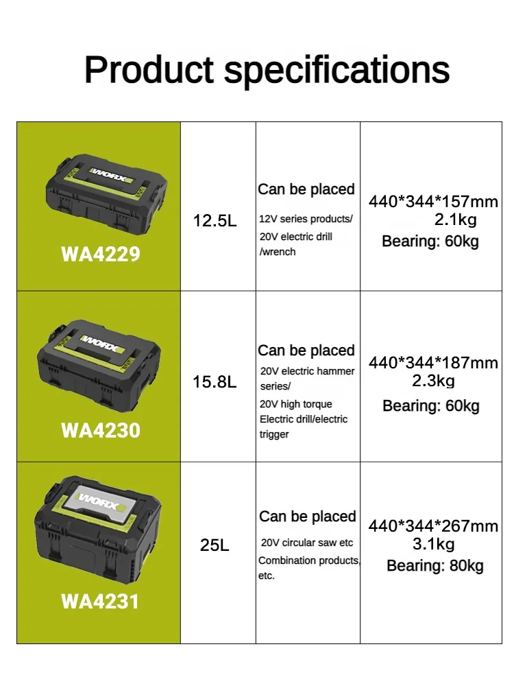 WORX Waterproof Tool Box 12.5L-25L Portable Storage